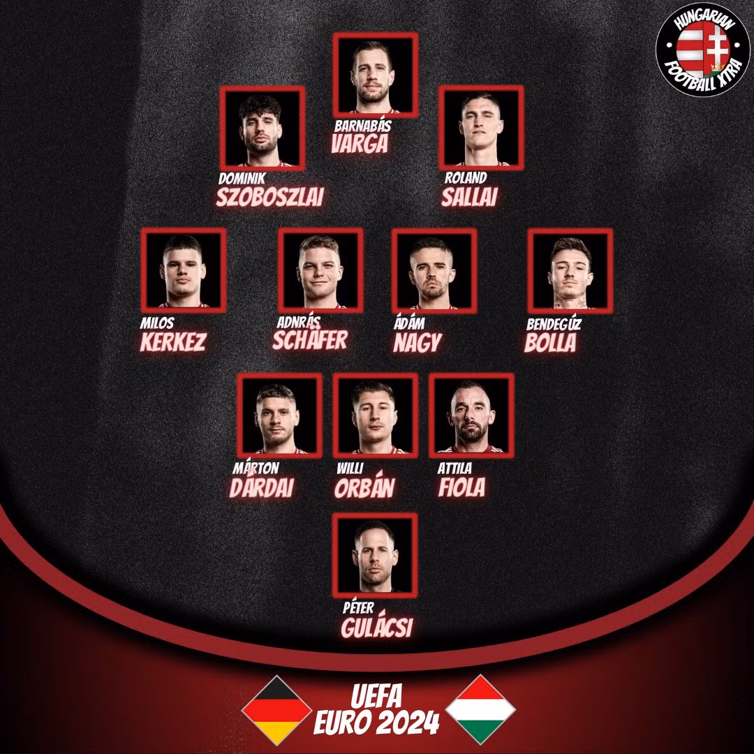 Hạ Hungary 2-0, Đức giành vé đầu tiên vào vòng knock-out EURO 2024 ảnh 6 Hạ Hungary 2-0, Đức giành vé đầu tiên vào vòng knock-out EURO 2024 ảnh 6