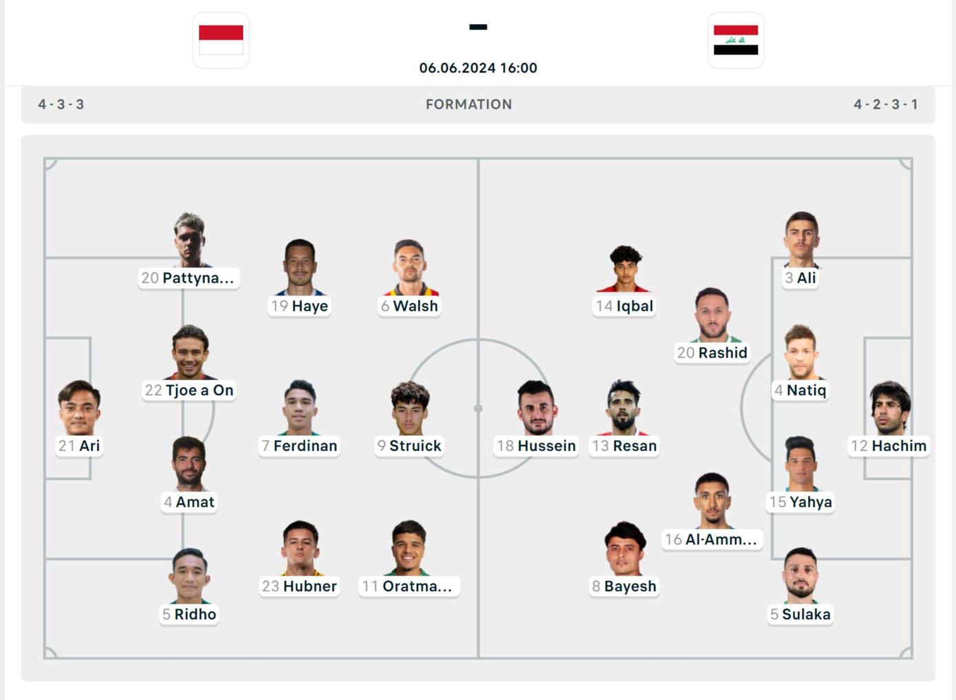 Dính phản đòn, Indonesia nhận trái đắng trước Iraq ở vòng loại World Cup 2026 ảnh 2 Dính phản đòn, Indonesia nhận trái đắng trước Iraq ở vòng loại World Cup 2026 ảnh 2