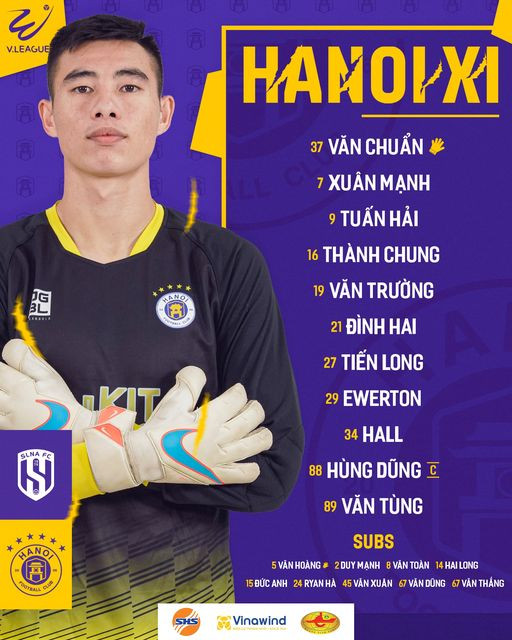 SLNA và CLB Hà Nội níu chân nhau trên bảng xếp hạng ảnh 2 SLNA và CLB Hà Nội níu chân nhau trên bảng xếp hạng ảnh 2