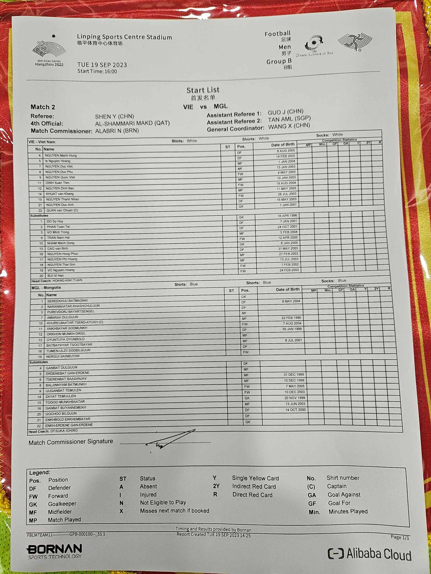 Olympic Việt Nam mở đầu chiến dịch Asiad 19 với thắng lợi 4-2 trước Mông Cổ ảnh 13 Olympic Việt Nam mở đầu chiến dịch Asiad 19 với thắng lợi 4-2 trước Mông Cổ ảnh 13