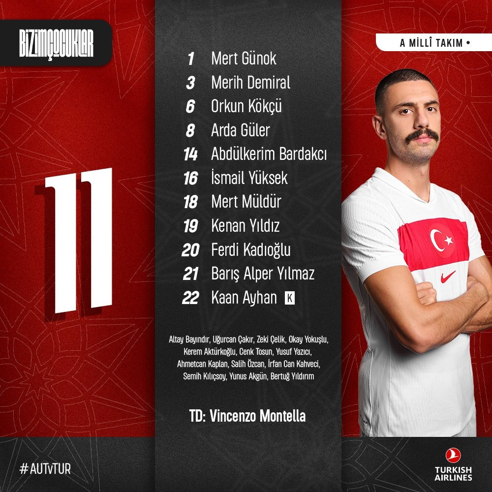 Phòng ngự quả cảm, Thổ Nhĩ Kỳ đánh bại Áo giành vé vào tứ kết EURO 2024 ảnh 6