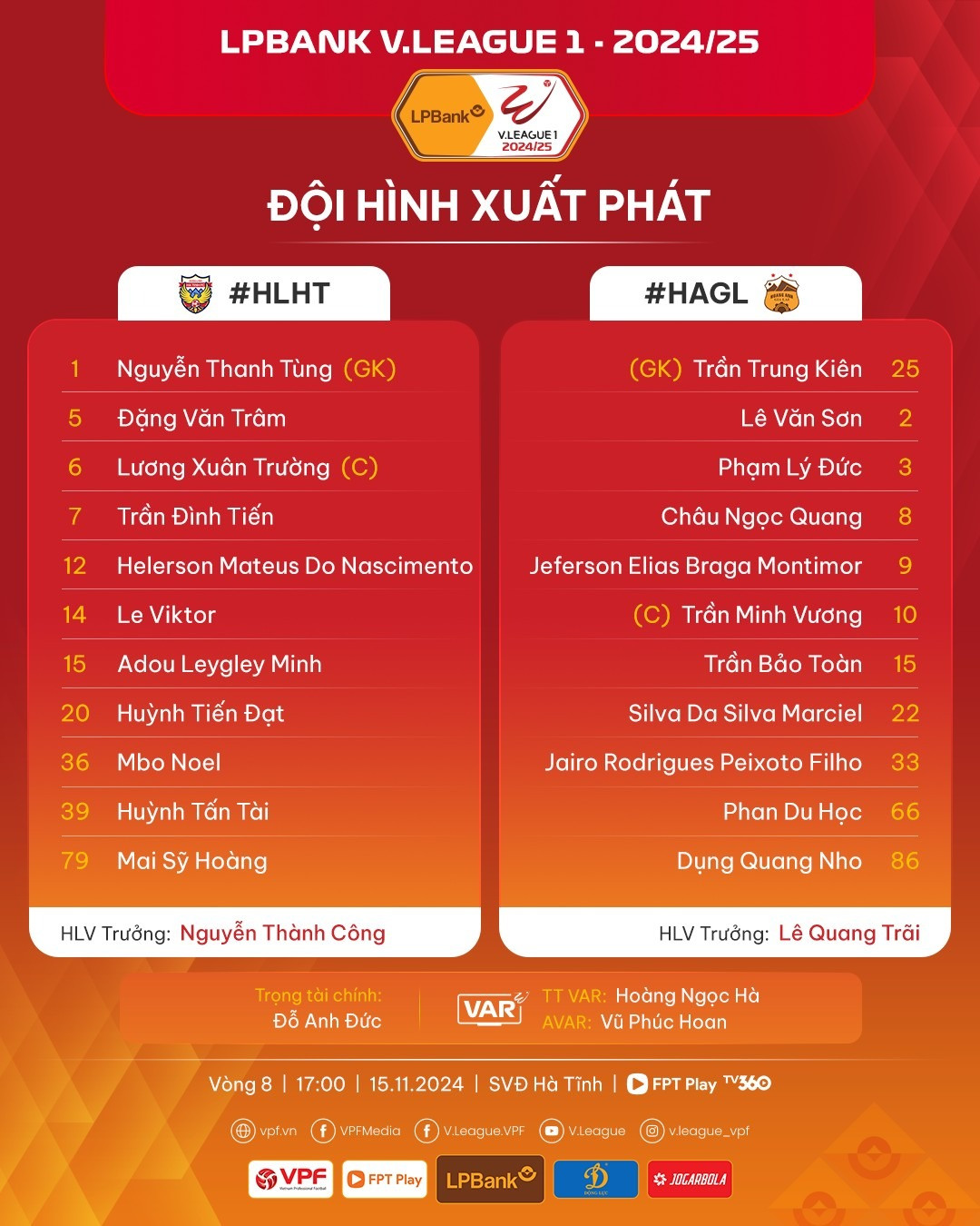 Đánh bại HAGL, Hà Tĩnh vào tốp đầu LPBank V-League 2024/25 ảnh 2