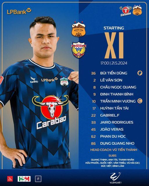 LPBank HAGL vất vả ngược dòng thắng Hồng Lĩnh Hà Tĩnh 2-1 trên sân nhà ảnh 1 LPBank HAGL vất vả ngược dòng thắng Hồng Lĩnh Hà Tĩnh 2-1 trên sân nhà ảnh 1