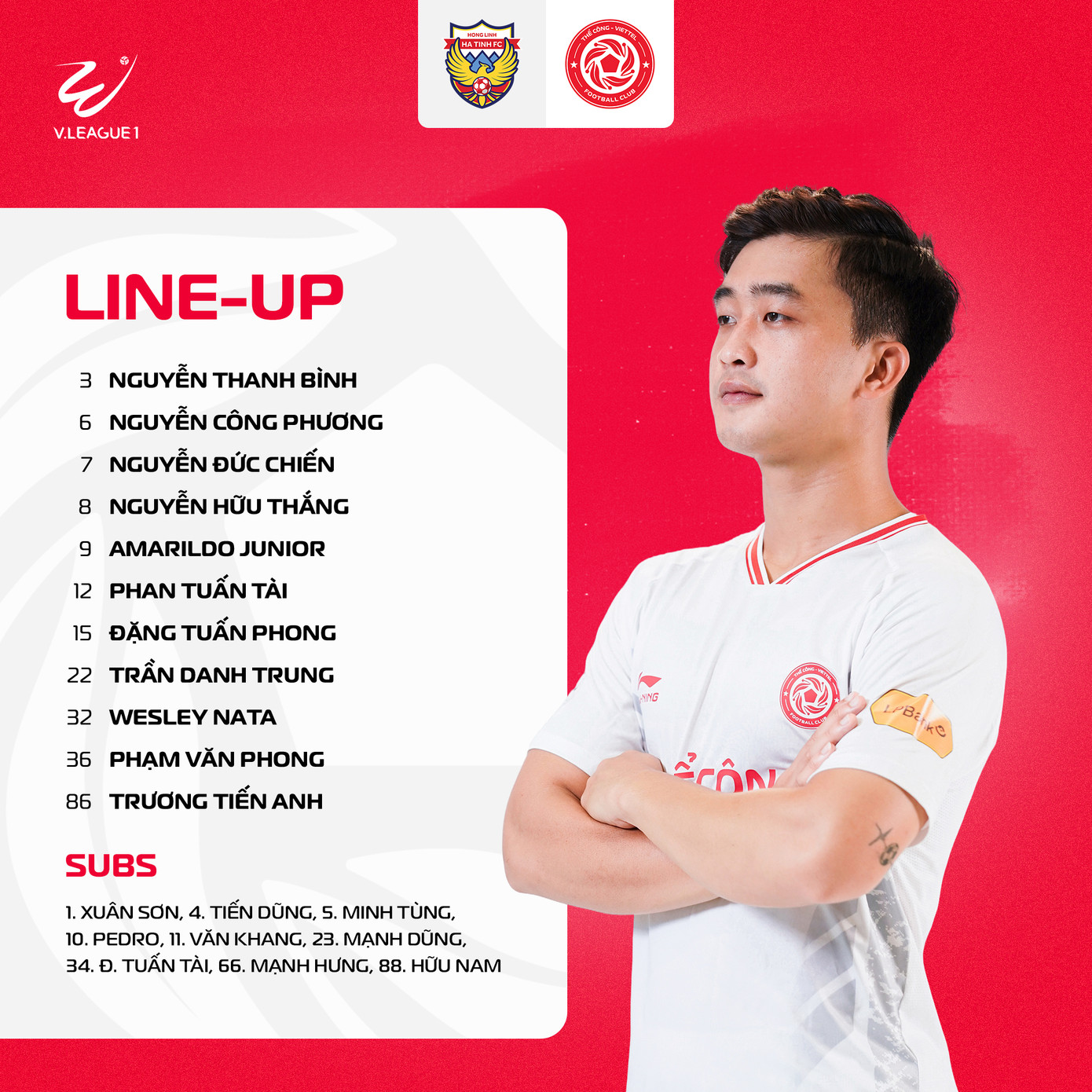 'Vua hoà' Hà Tĩnh lại hoà, lần này là Thể Công Viettel ảnh 9