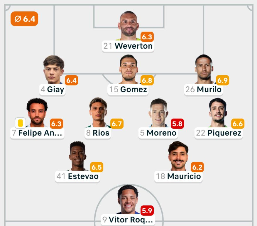 Porto nhọc nhằn cầm chân Palmeiras ảnh 1