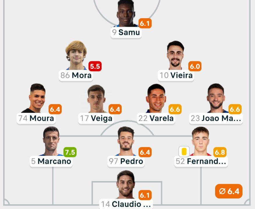 Porto nhọc nhằn cầm chân Palmeiras ảnh 2