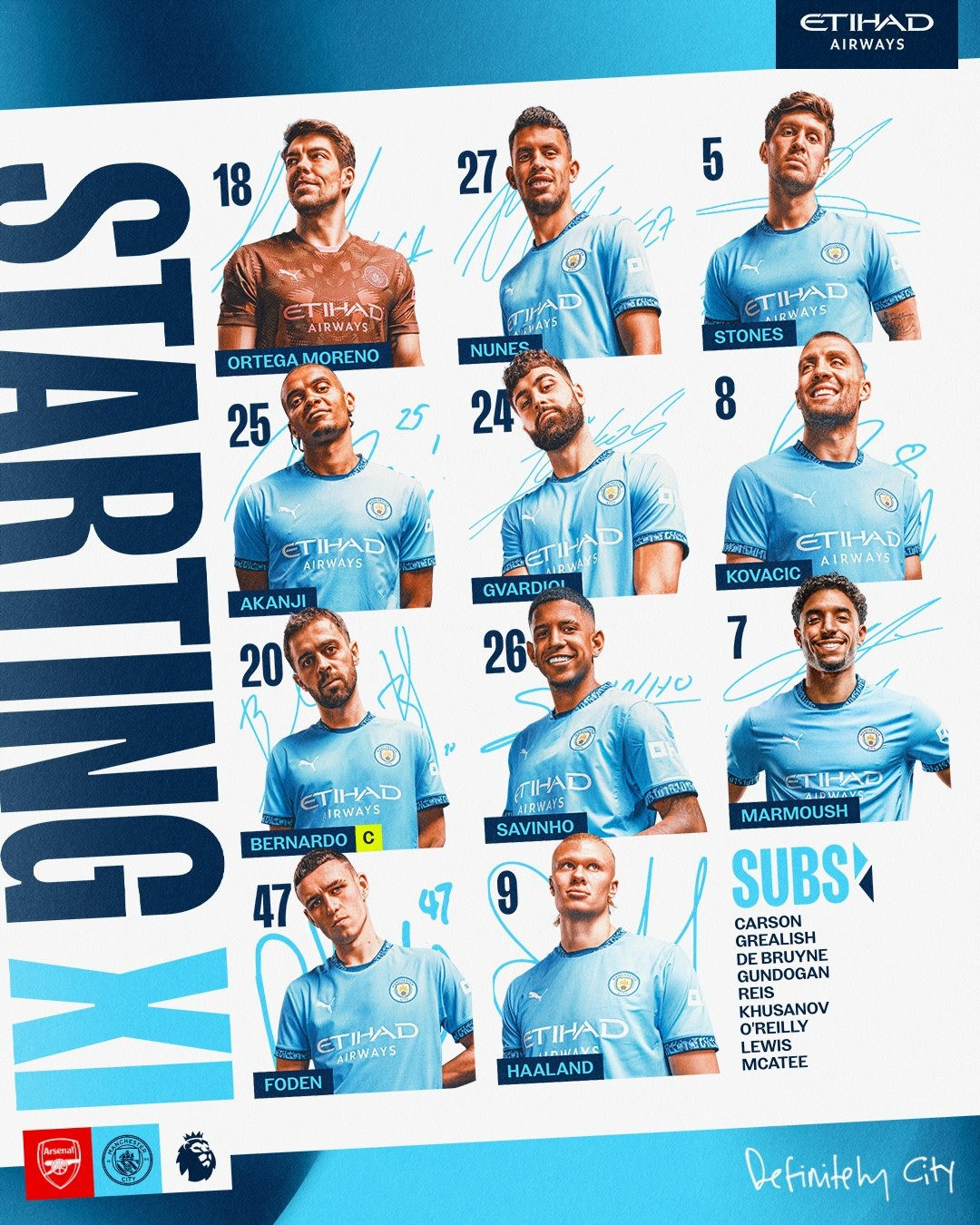 Thua Arsenal 1-5, Man City thảm bại rời Emirates ảnh 5