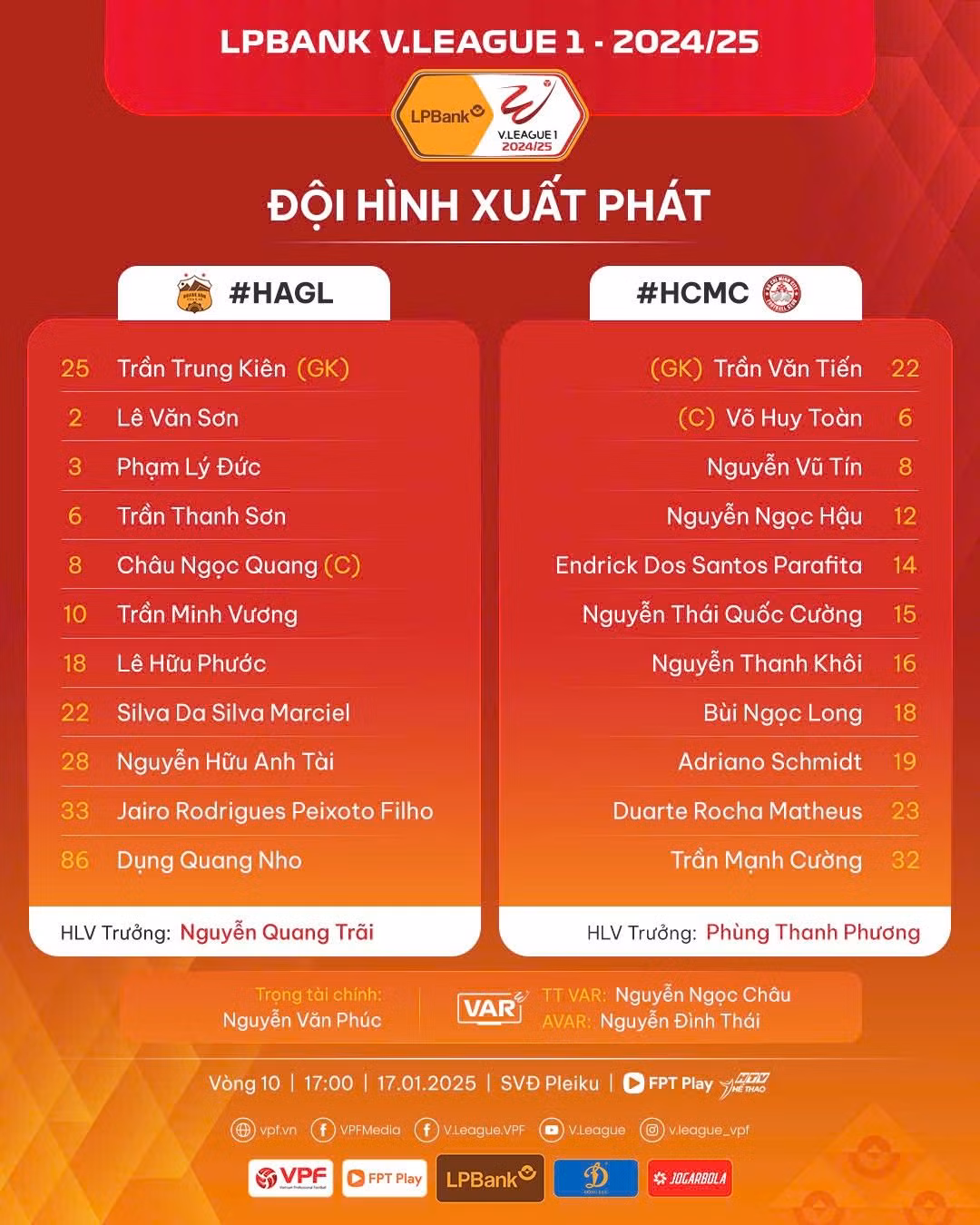 HAGL hòa CLB TP.HCM sau một trận đấu căng thẳng và gây tranh cãi ảnh 4