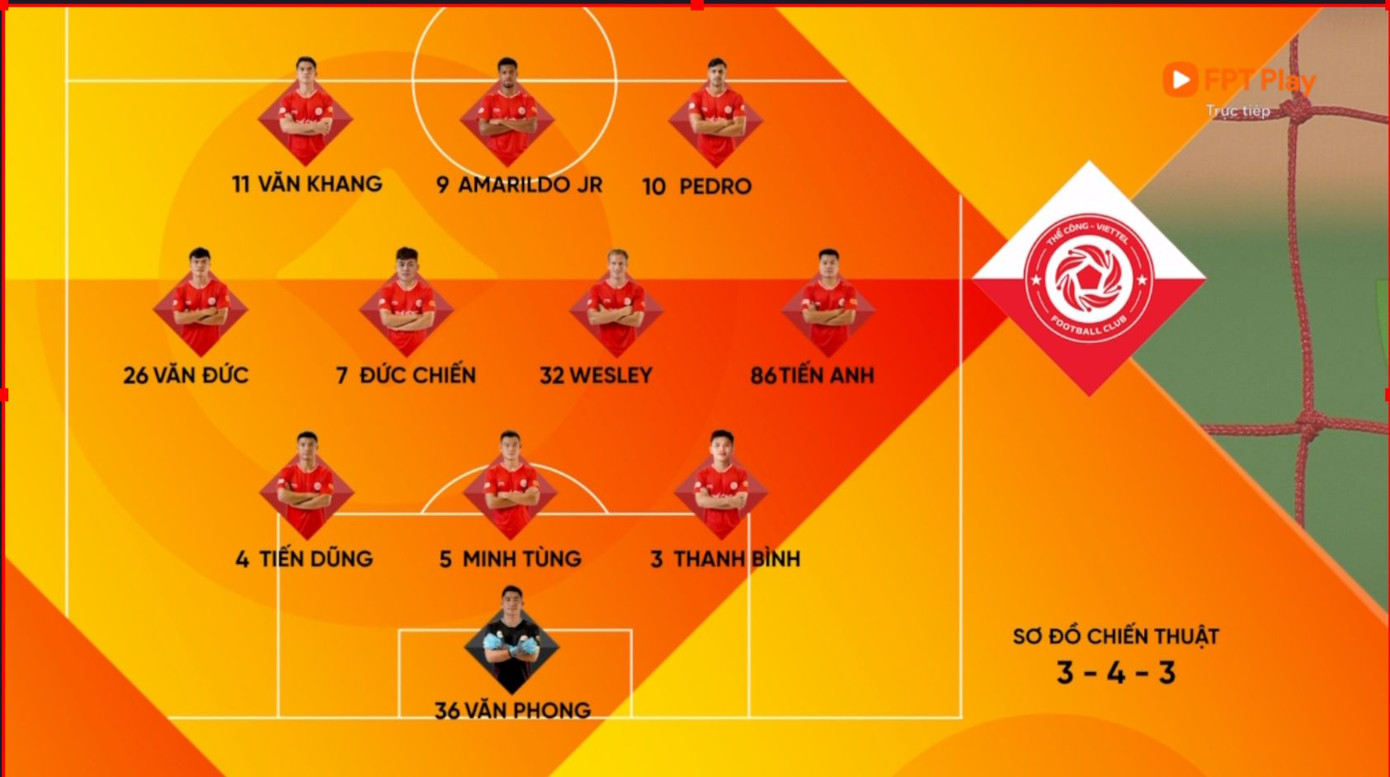 Đánh bại Hải Phòng, Thể Công Viettel trở lại đường đua ảnh 4 Đánh bại Hải Phòng, Thể Công Viettel trở lại đường đua ảnh 4