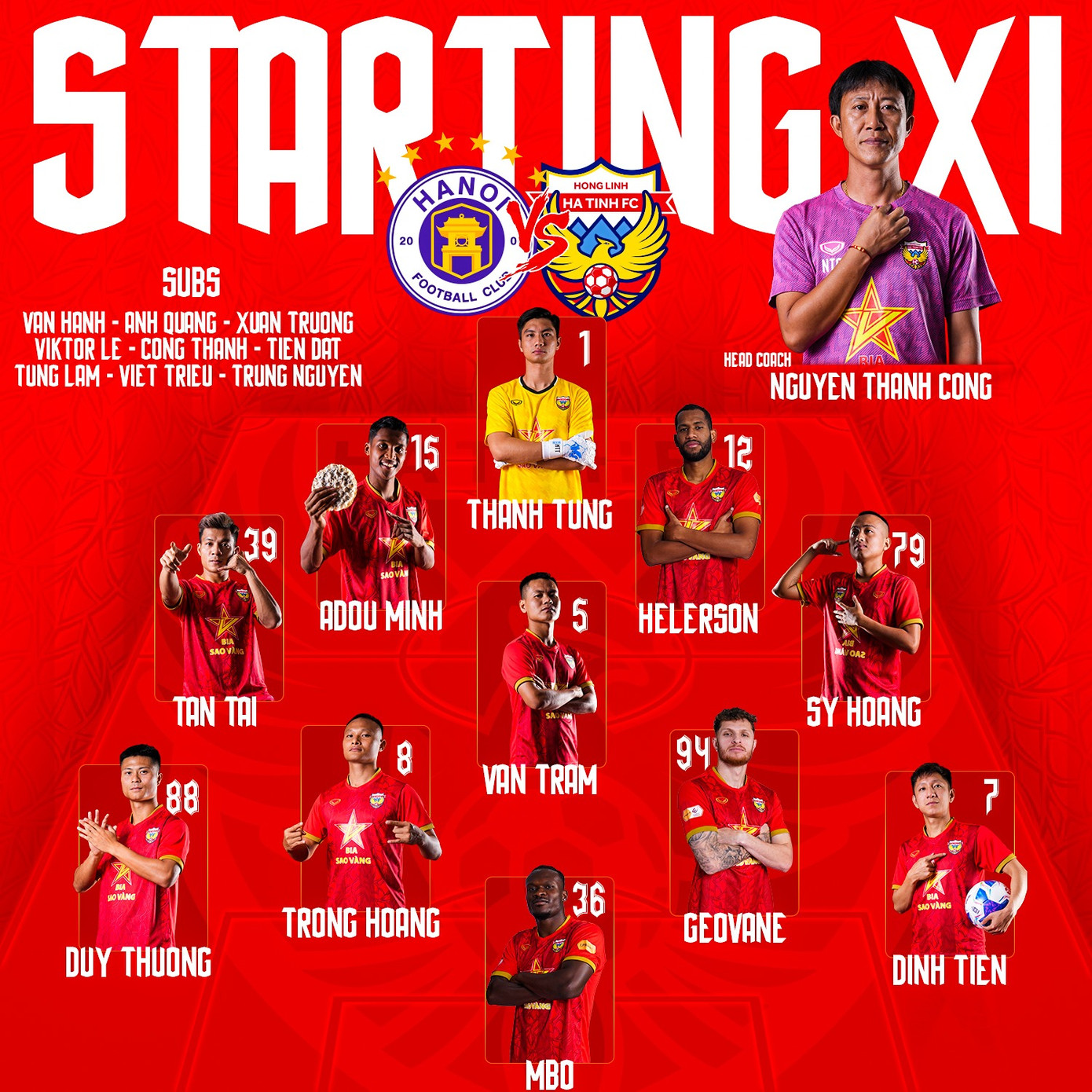 Hà Tĩnh buộc CLB Hà Nội chia điểm trên sân Hàng Đẫy ảnh 2