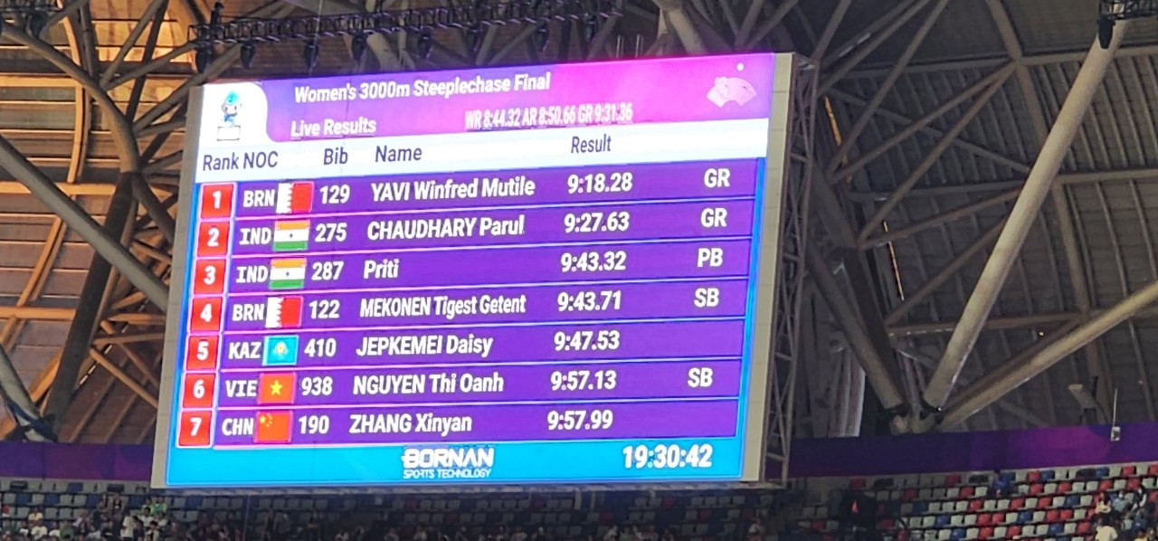 Asiad 19 ngày 2/10: Thu Thảo không thể bảo vệ HCV, Đoàn TTVN xuống hạng 18 ảnh 21