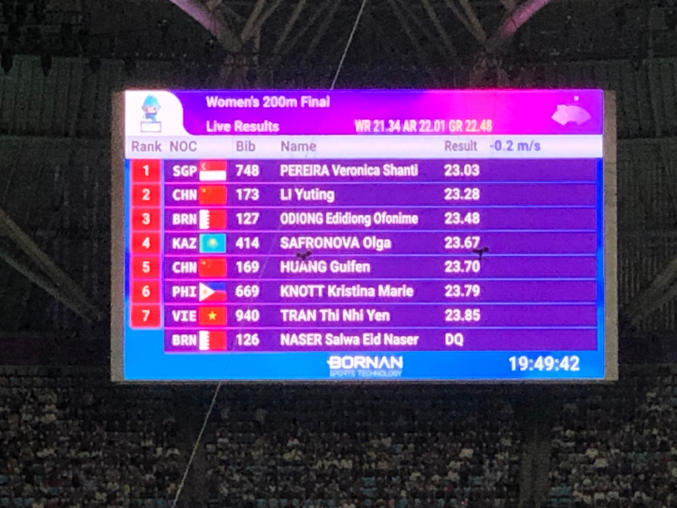 Asiad 19 ngày 2/10: Thu Thảo không thể bảo vệ HCV, Đoàn TTVN xuống hạng 18 ảnh 26