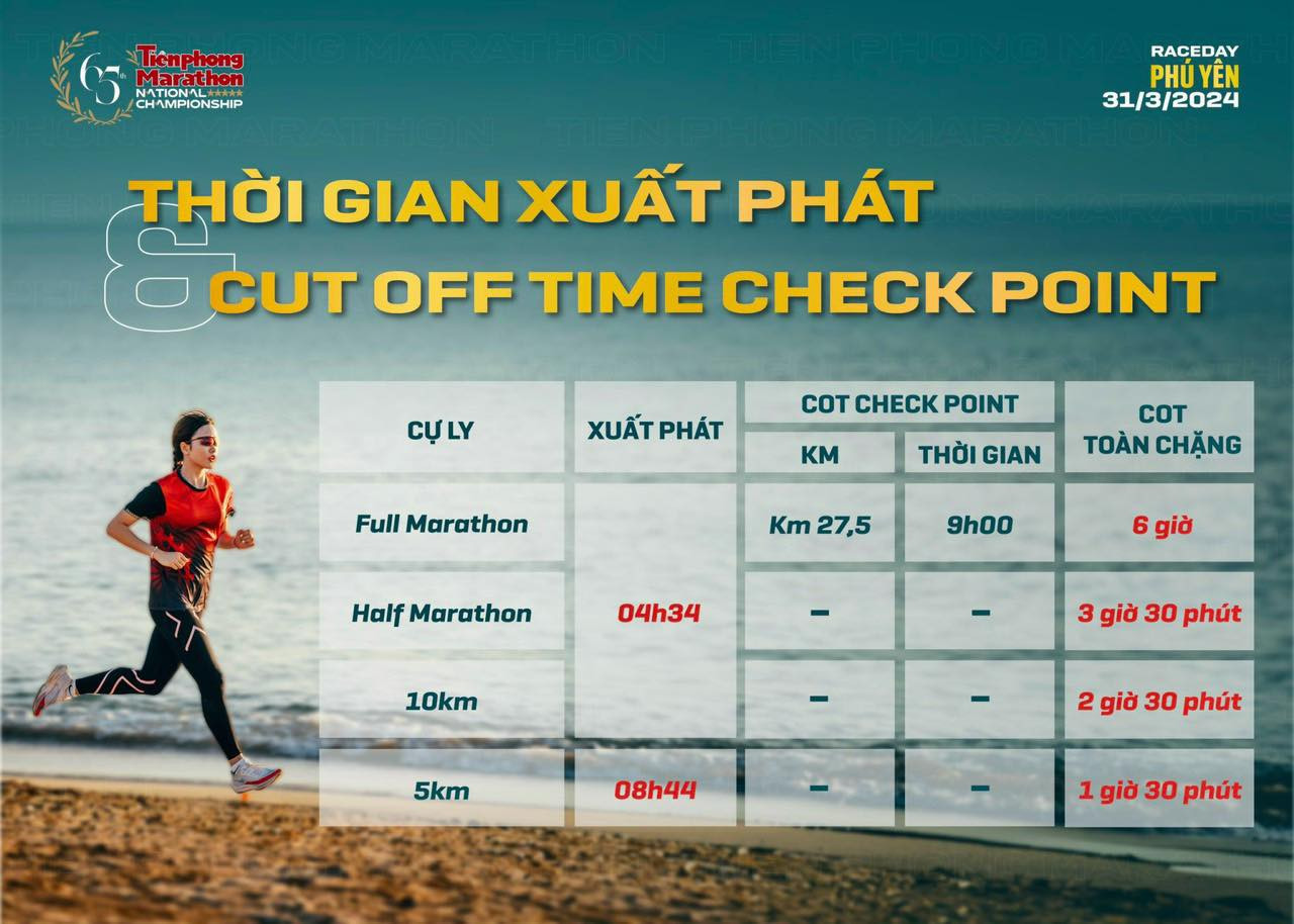 Vì Tiền Phong Marathon 2024 là giải vô địch quốc gia, đồng thời nhằm đảm bảo sức khỏe cho các runner dưới thời tiết nắng nóng, 3 cự ly full marathon, half marathon và 10km đều xuất phát từ lúc 04h34. Riêng full marathon các VĐV cần lưu ý sẽ có COT check point tại km 27,5 vào lúc 9h00 (tại trạm 14 trên đường Võ Thị Sáu), cut of time là 6 giờ.