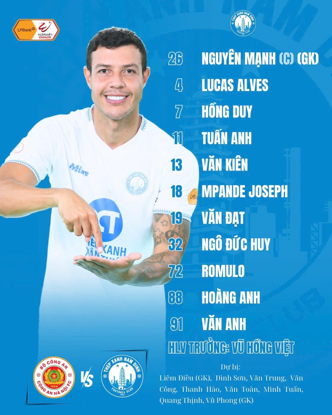 Nam Định lỡ cơ hội bứt phá trong cuộc đua vô địch ảnh 5 Nam Định lỡ cơ hội bứt phá trong cuộc đua vô địch ảnh 5