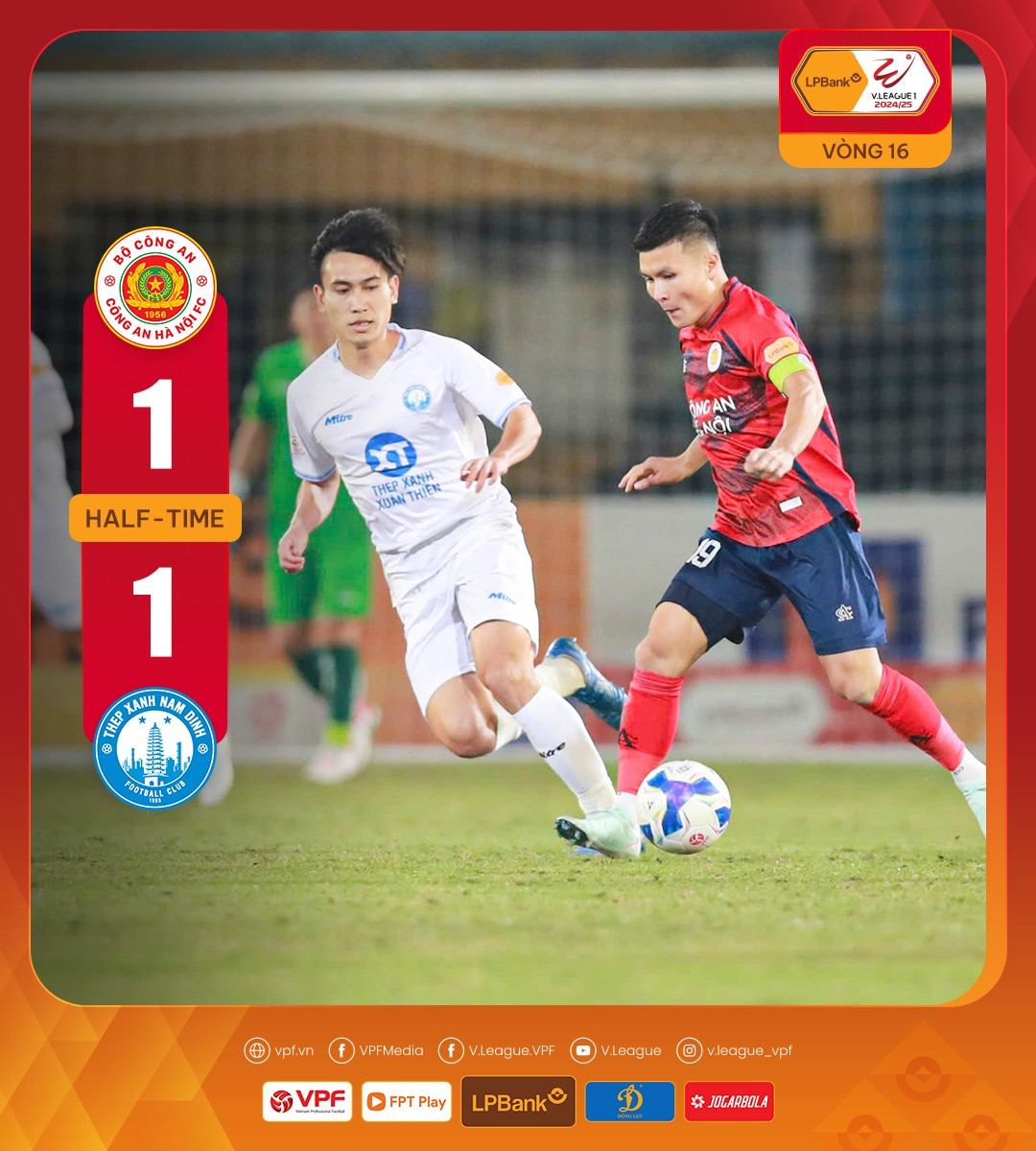 Nam Định lỡ cơ hội bứt phá trong cuộc đua vô địch ảnh 19 Nam Định lỡ cơ hội bứt phá trong cuộc đua vô địch ảnh 19