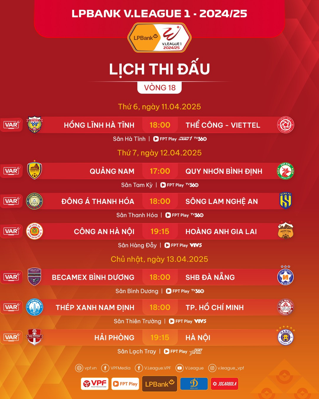 'Vua hoà' Hà Tĩnh lại hoà, lần này là Thể Công Viettel ảnh 2