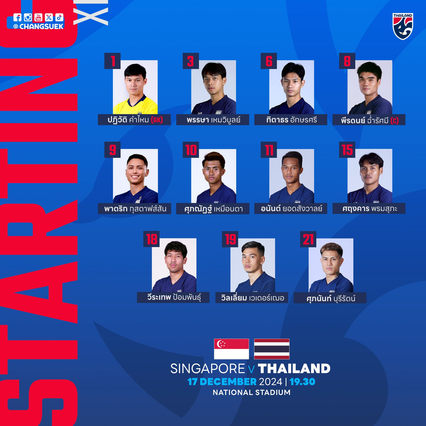 Ngược dòng thắng ngoạn mục Singapore, Thái Lan giành vé bán kết sớm ảnh 10 Ngược dòng thắng ngoạn mục Singapore, Thái Lan giành vé bán kết sớm ảnh 10