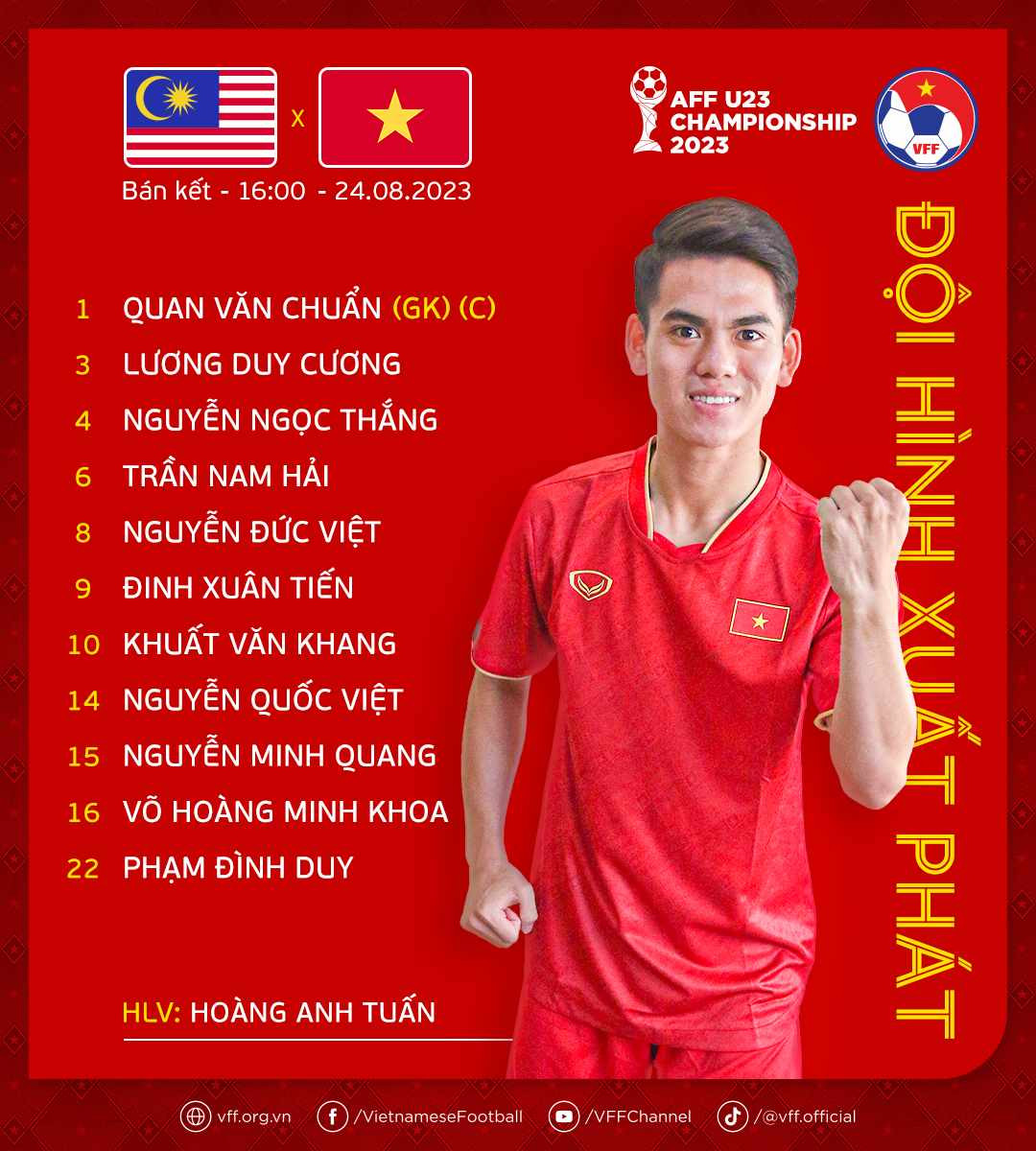 U23 Việt Nam vào chung kết giải Đông Nam Á sau trận thắng đậm Malaysia ảnh 2