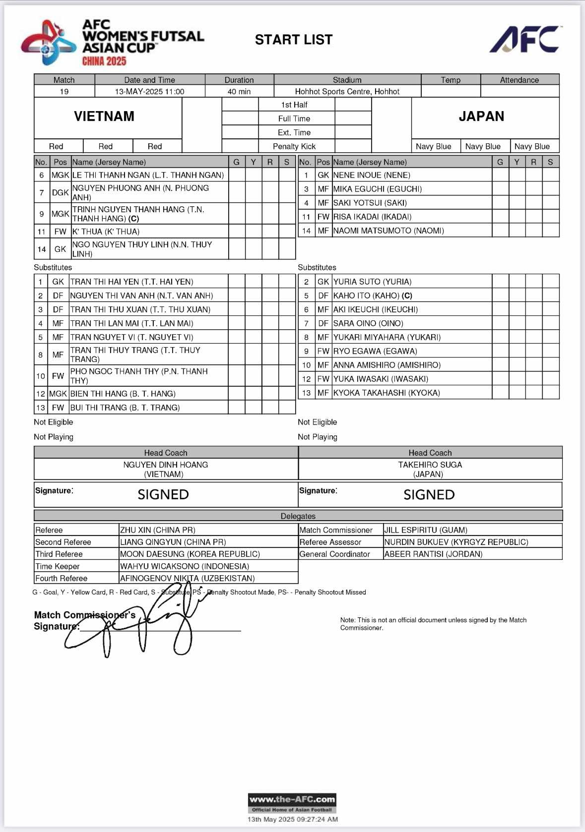 Futsal nữ Việt Nam không thể tạo bất ngờ trước Nhật Bản ảnh 1 Futsal nữ Việt Nam không thể tạo bất ngờ trước Nhật Bản ảnh 1