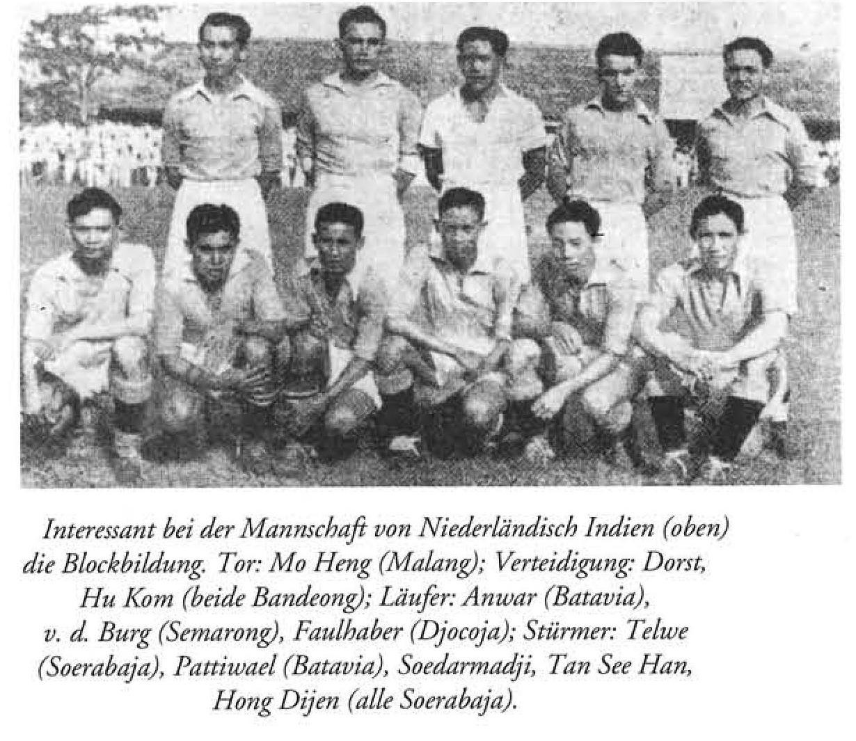 Danh sách các cầu thủ Đông Ấn Hà Lan ra sân ở World Cup 1938.