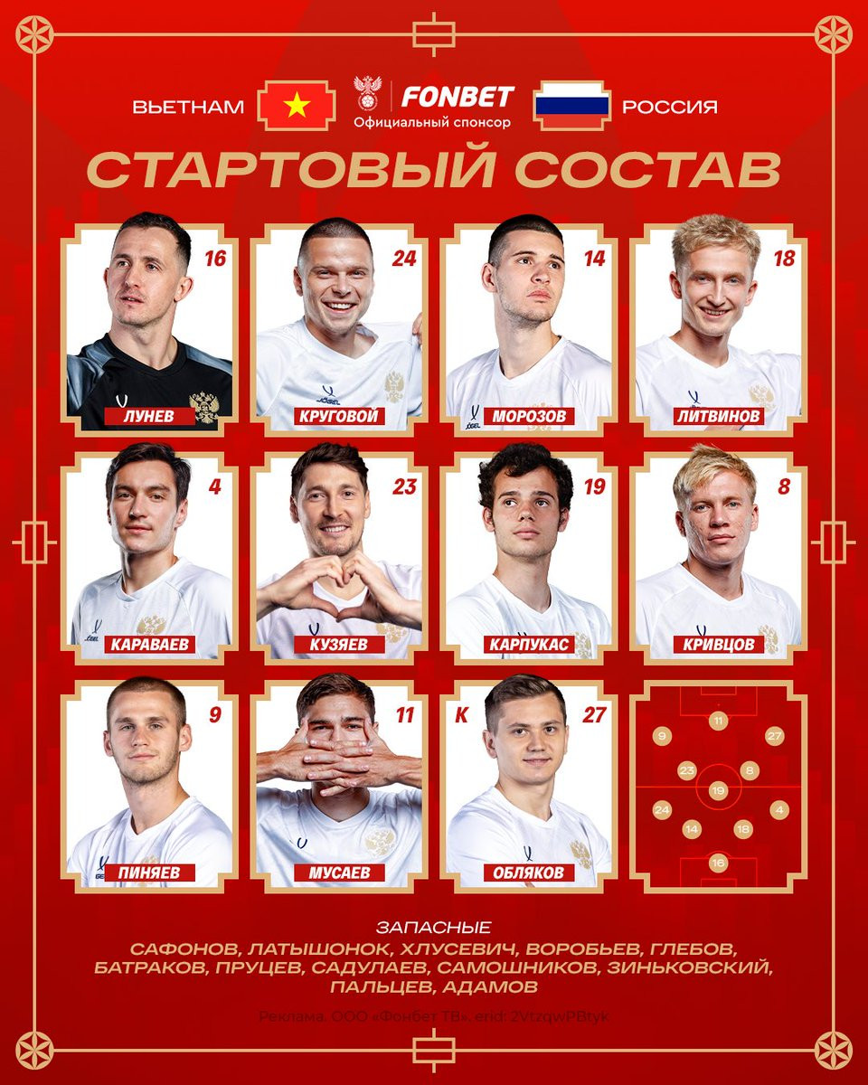 Nga thắng dễ đội tuyển Việt Nam tại Mỹ Đình ảnh 2