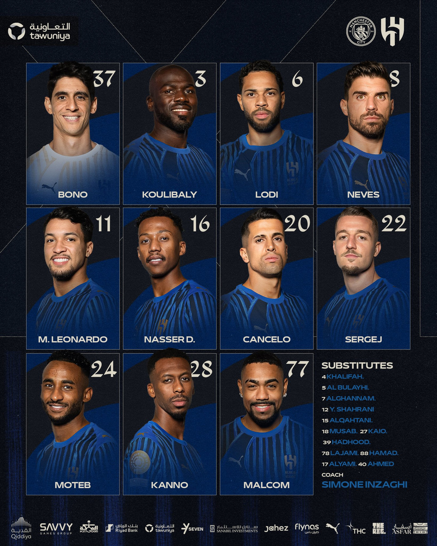 Địa chấn! Al Hilal loại Man City khỏi FIFA Club World Cup 2025 ảnh 2