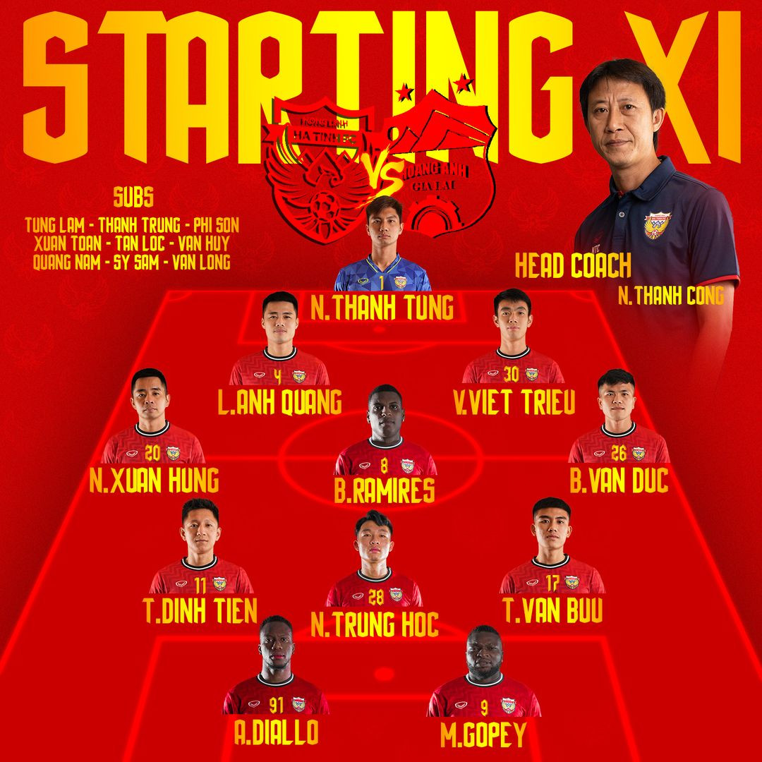 Thua Hà Tĩnh trận 'chung kết ngược', HAGL lâm nguy ảnh 2