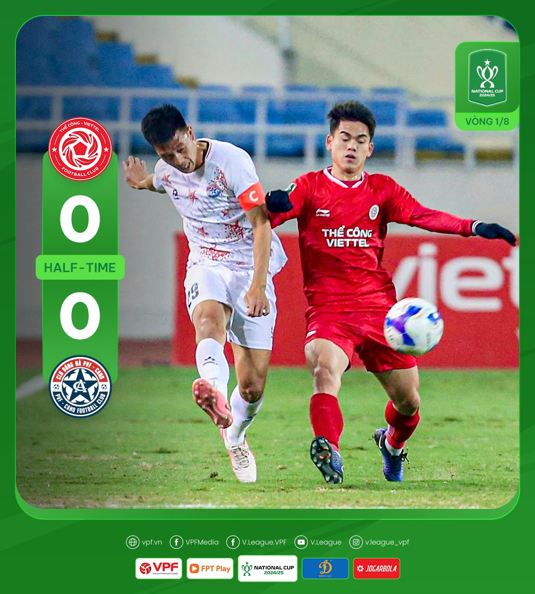 Đánh bại PVF-CAND, Thể Công Viettel vào tứ kết Cúp Quốc gia ảnh 12 Đánh bại PVF-CAND, Thể Công Viettel vào tứ kết Cúp Quốc gia ảnh 12