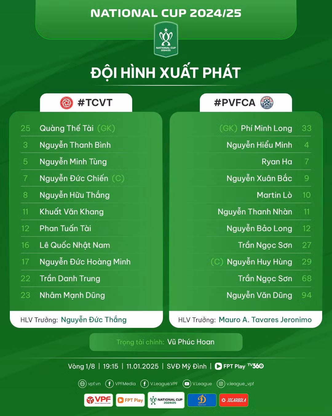 Đánh bại PVF-CAND, Thể Công Viettel vào tứ kết Cúp Quốc gia ảnh 5
