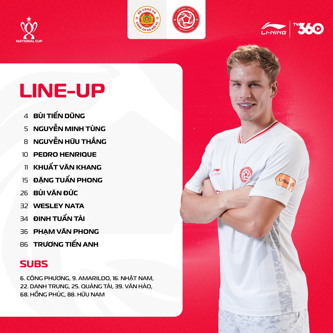 Xuất sắc đánh bại Thể Công Viettel, CAHN tiến vào chung kết Cúp Quốc gia gặp SLNA ảnh 4