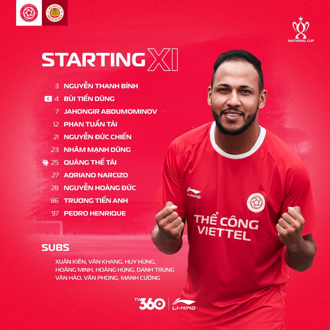 Thể Công Viettel loại CAHN khỏi cúp Quốc gia ảnh 1