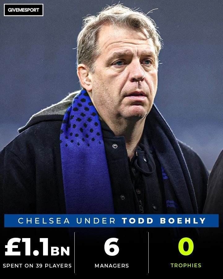 Chelsea đã tiêu tốn 1,1 tỷ bảng cho 39 cầu thủ trong thời "hậu Abramovich".