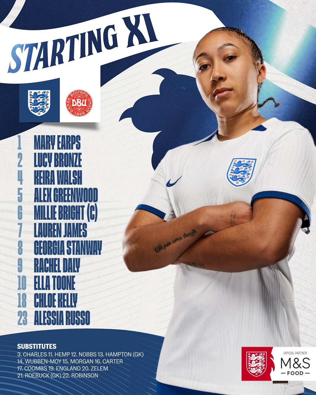  Đánh bại Đan Mạch, Anh rộng cửa vào vòng 1/8 ảnh 2