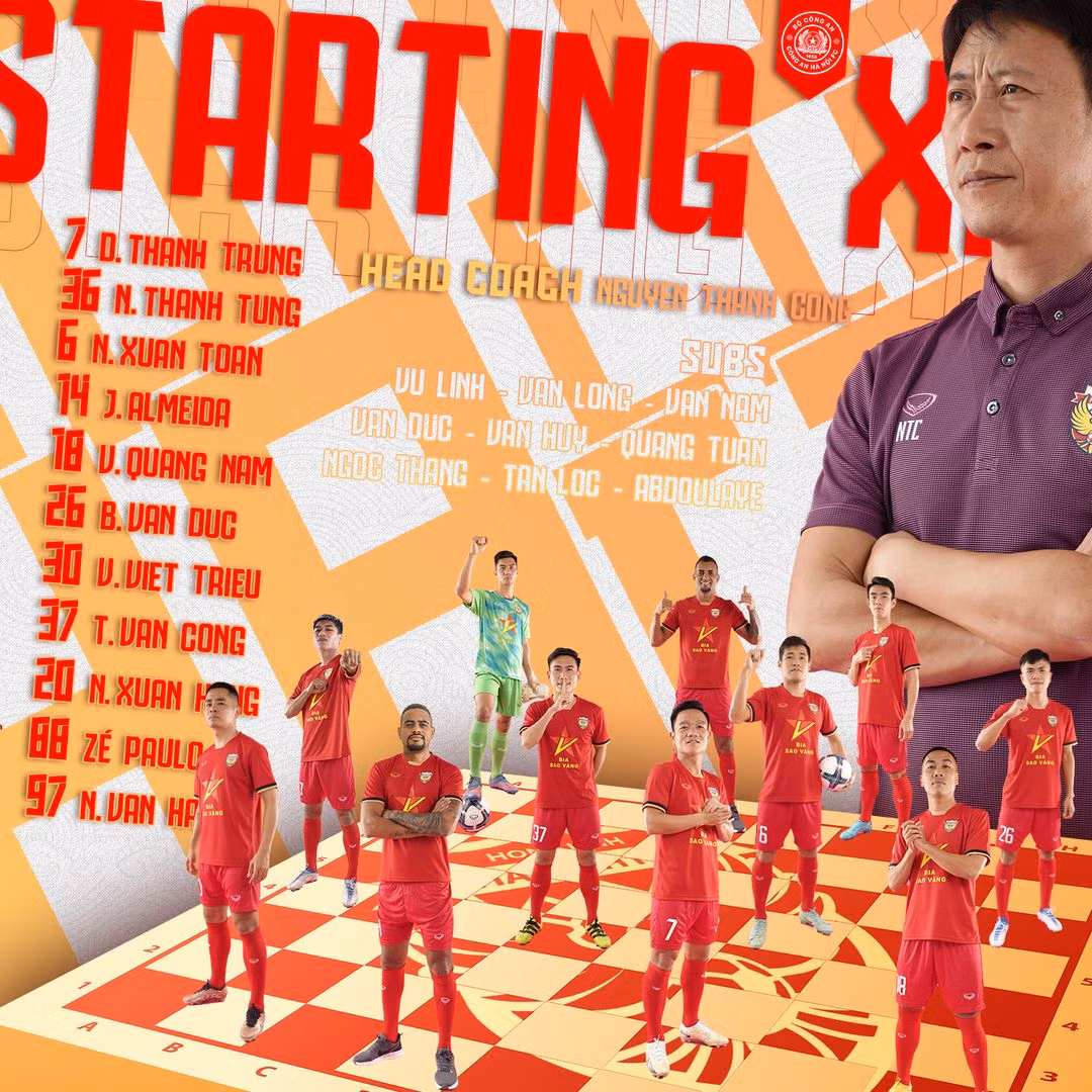 CAHN bị Hà Tĩnh chia điểm, cục diện cuộc đua vô địch thêm gay cấn ảnh 3 CAHN bị Hà Tĩnh chia điểm, cục diện cuộc đua vô địch thêm gay cấn ảnh 3