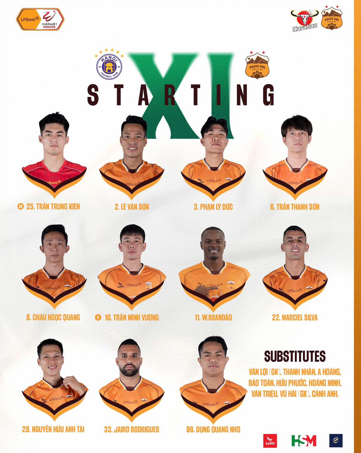 Lần đầu sau 12 năm, Hà Nội FC thua HAGL trên sân nhà ảnh 11