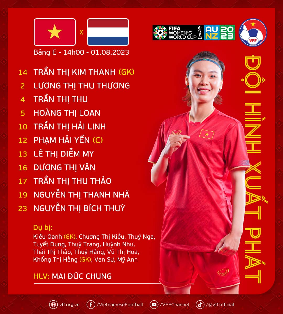 Đội tuyển nữ Việt Nam kết thúc hành trình tại World Cup nữ 2023 bằng trận thua Hà Lan ảnh 7 Đội tuyển nữ Việt Nam kết thúc hành trình tại World Cup nữ 2023 bằng trận thua Hà Lan ảnh 7