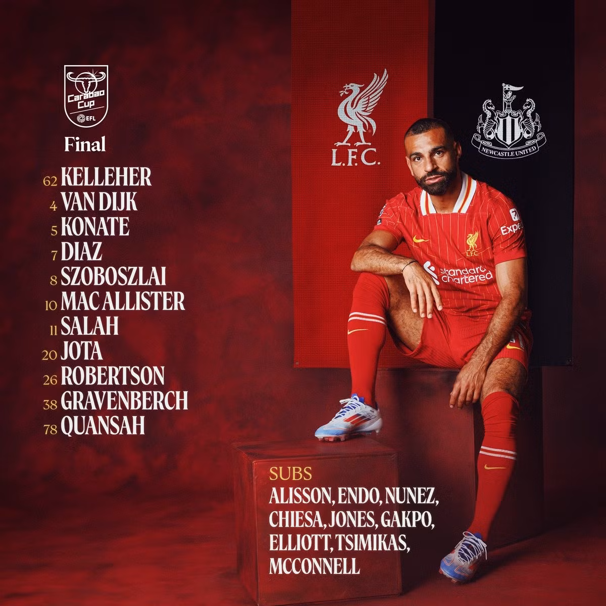 Hạ đẹp Liverpool, Newcastle vô địch League Cup, chấm dứt 70 năm không danh hiệu ảnh 1 Hạ đẹp Liverpool, Newcastle vô địch League Cup, chấm dứt 70 năm không danh hiệu ảnh 1