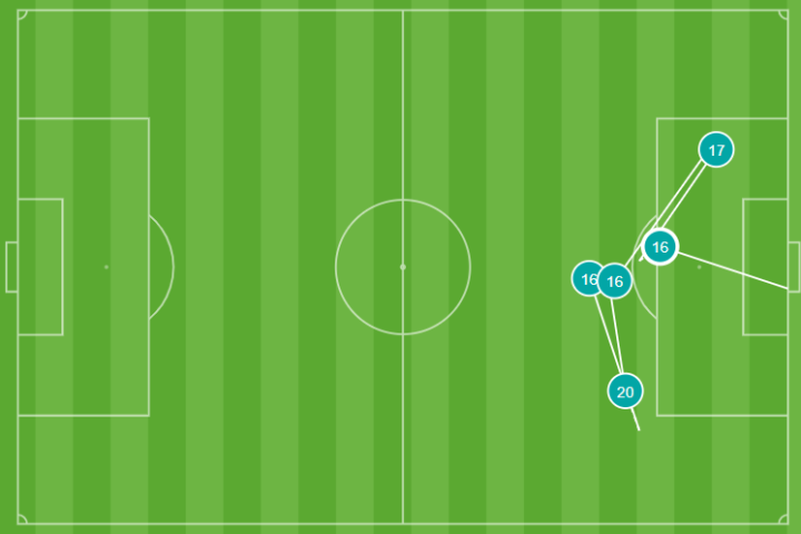 Đại thắng Georgia 4-1, Tây Ban Nha hẹn đấu Đức ở tứ kết ảnh 33