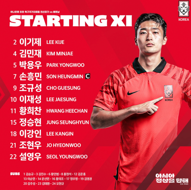 Đội tuyển Hàn Quốc dội mưa bàn thắng vào lưới đội tuyển Việt Nam ảnh 9