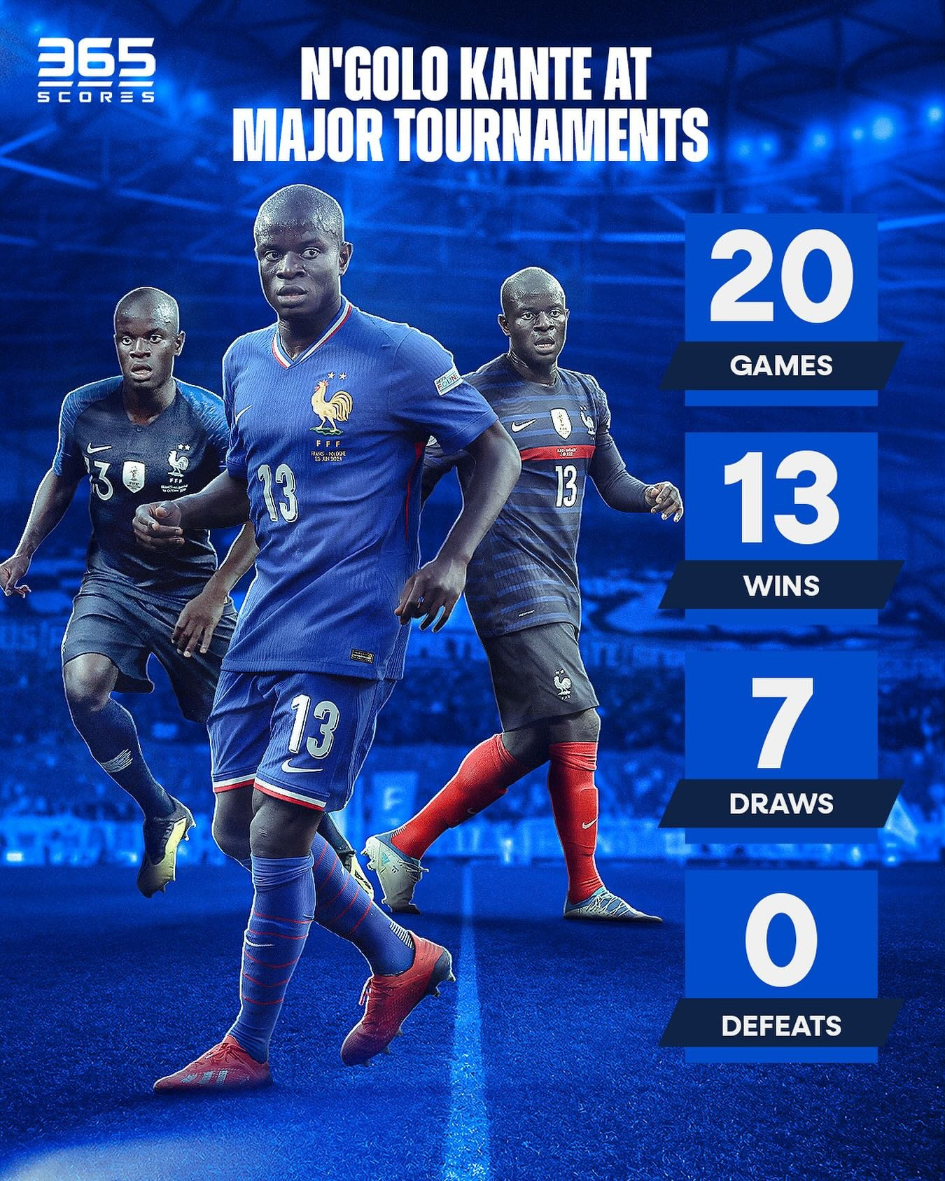 Yamal đi vào lịch sử, Tây Ban Nha hạ Pháp vào chung kết ảnh 8