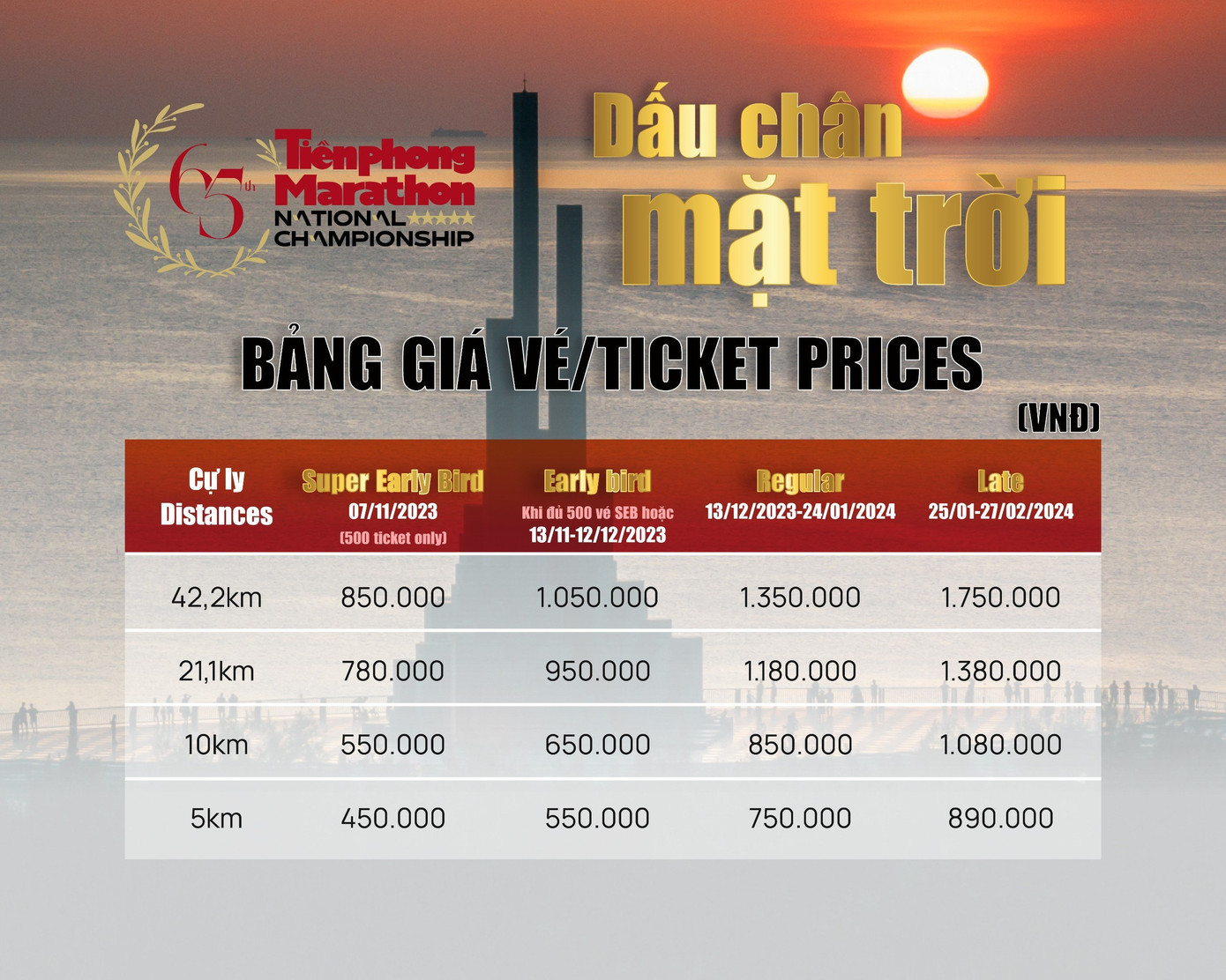 Bảng giá vé của Tiền Phong Marathon 2024.