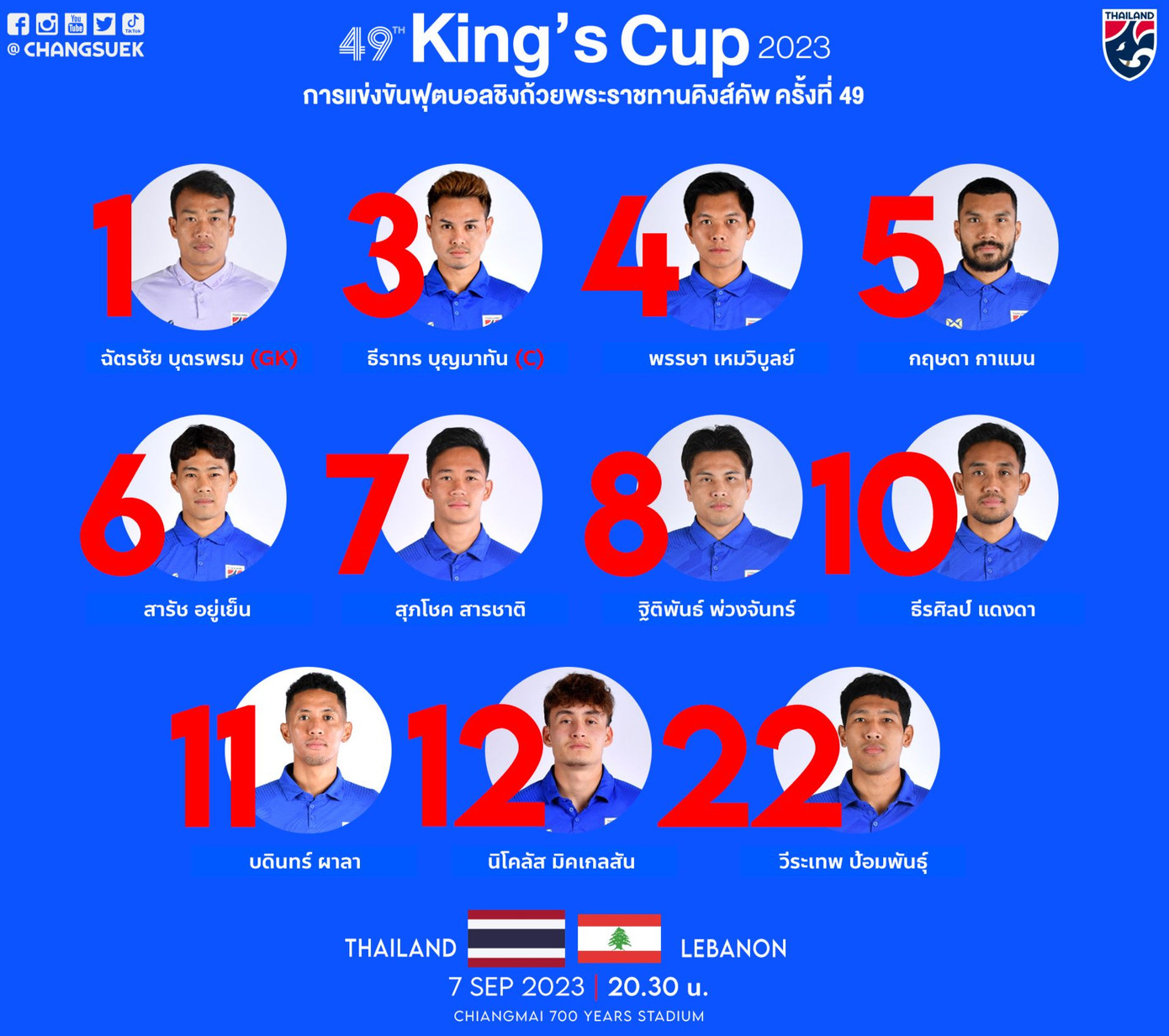 Hạ Lebanon 2-1, Thái Lan vào chung kết King's Cup 2023 ảnh 4
