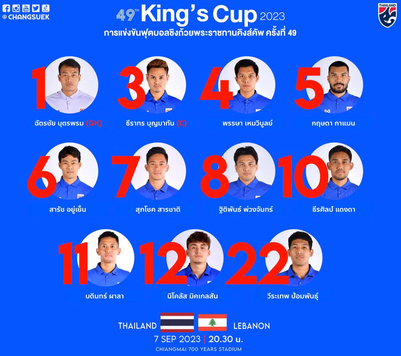 Hạ Lebanon 2-1, Thái Lan vào chung kết King's Cup 2023 ảnh 4 Hạ Lebanon 2-1, Thái Lan vào chung kết King's Cup 2023 ảnh 4