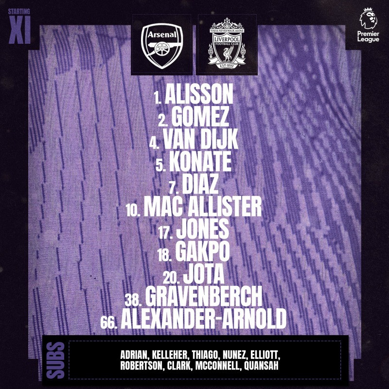 Đại thắng Liverpool, Arsenal phả hơi nóng vào ngôi đầu bảng ảnh 6