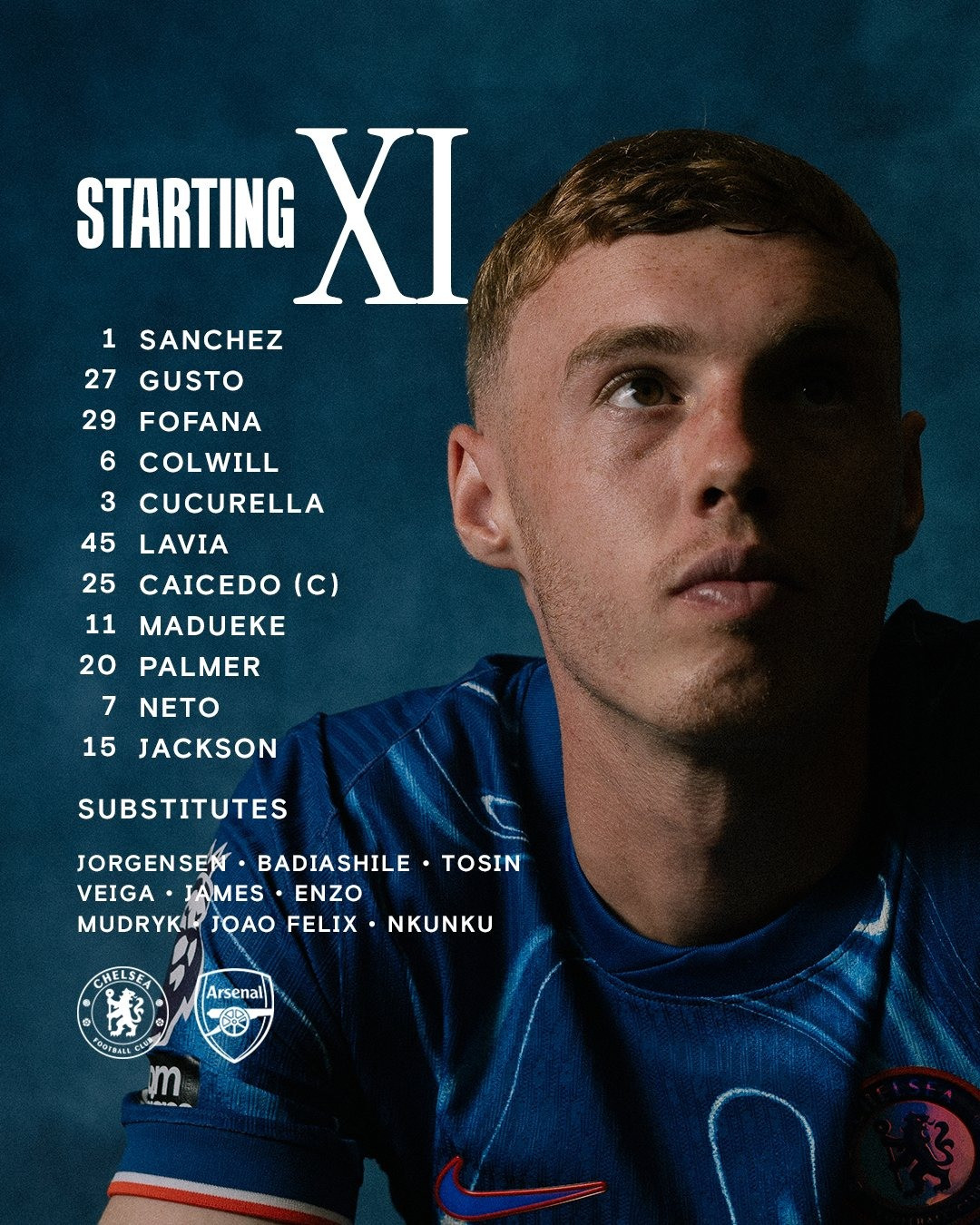 Chelsea và Arsenal chia điểm tại Stamford Bridge ảnh 2 Chelsea và Arsenal chia điểm tại Stamford Bridge ảnh 2