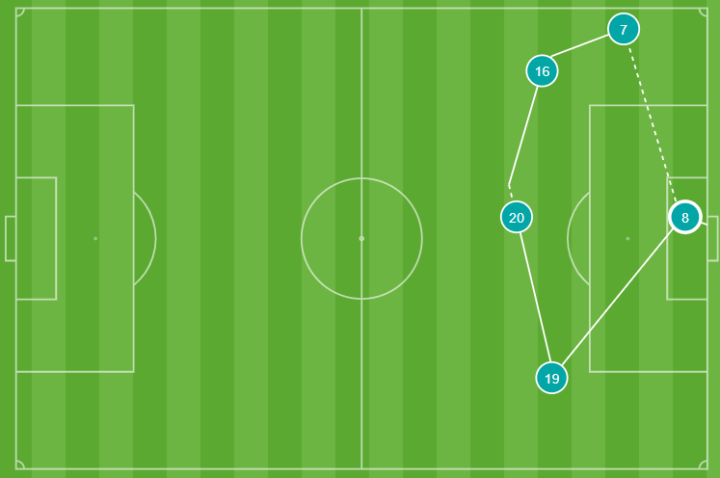 Đại thắng Georgia 4-1, Tây Ban Nha hẹn đấu Đức ở tứ kết ảnh 42