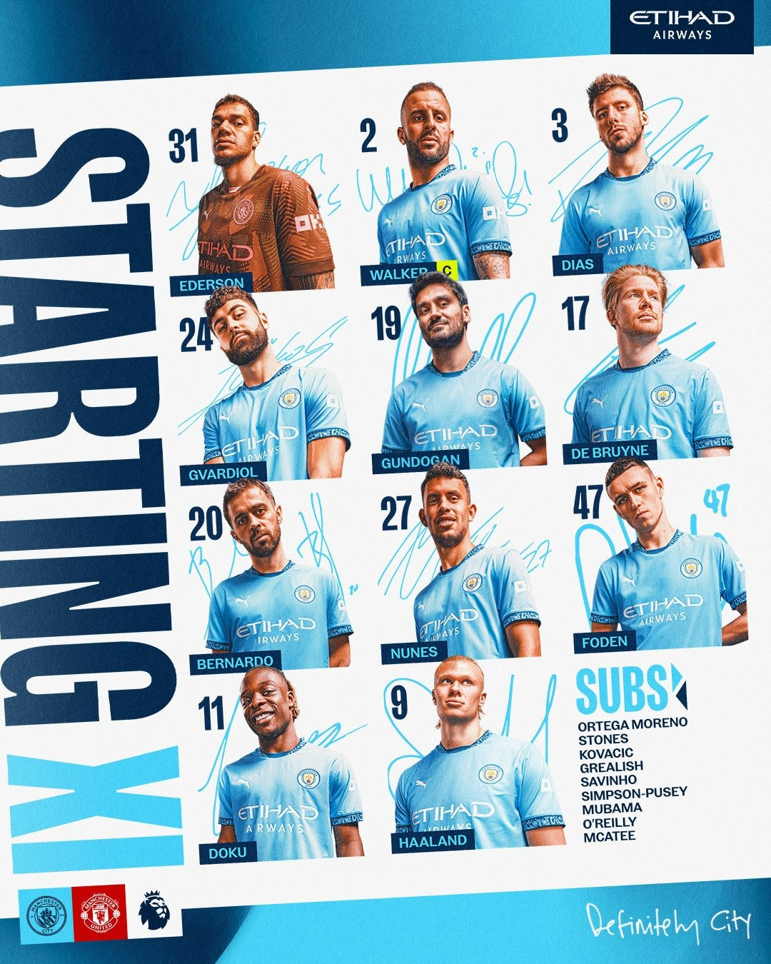 Amad Diallo bùng nổ, MU ngược dòng đánh bại Man City ngay tại Etihad ảnh 1 Amad Diallo bùng nổ, MU ngược dòng đánh bại Man City ngay tại Etihad ảnh 1