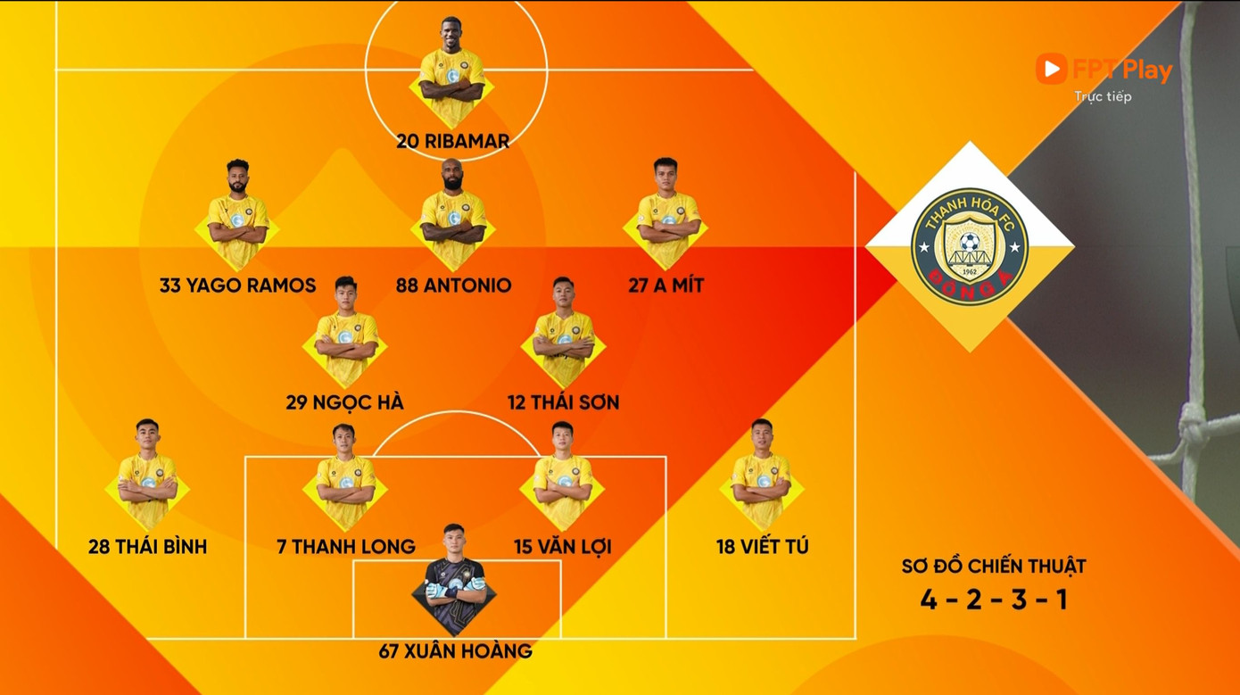 Bùng nổ phút cuối, Hà Nội FC giật lại 1 điểm từ tay Đông Á Thanh Hóa ảnh 5 Bùng nổ phút cuối, Hà Nội FC giật lại 1 điểm từ tay Đông Á Thanh Hóa ảnh 5