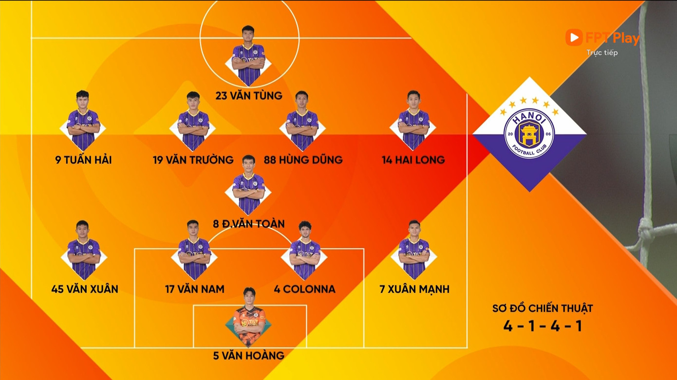 Bùng nổ phút cuối, Hà Nội FC giật lại 1 điểm từ tay Đông Á Thanh Hóa ảnh 6 Bùng nổ phút cuối, Hà Nội FC giật lại 1 điểm từ tay Đông Á Thanh Hóa ảnh 6