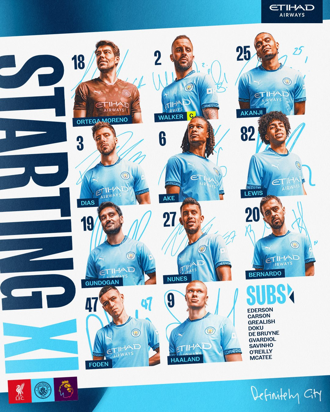 Thắng 2-0, Liverpool bứt phá, đẩy Man City vào sâu khủng hoảng ảnh 2 Thắng 2-0, Liverpool bứt phá, đẩy Man City vào sâu khủng hoảng ảnh 2